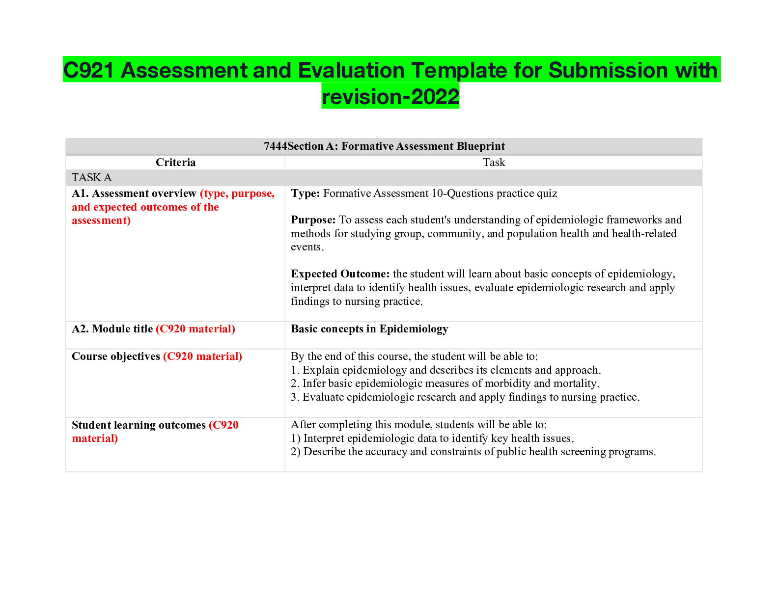 Preview of C921 Assessment and Evaluation Template for Submission with revision-2022
